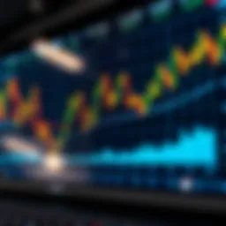 Stock market graphs illustrating pre-market volatility