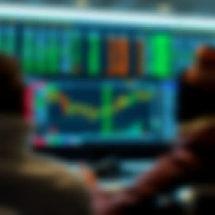 Magnificent Understanding Stock Sell Order Types