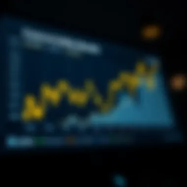 Current Market Trends in Convertible Bonds Chart representing market trends for convertible bonds