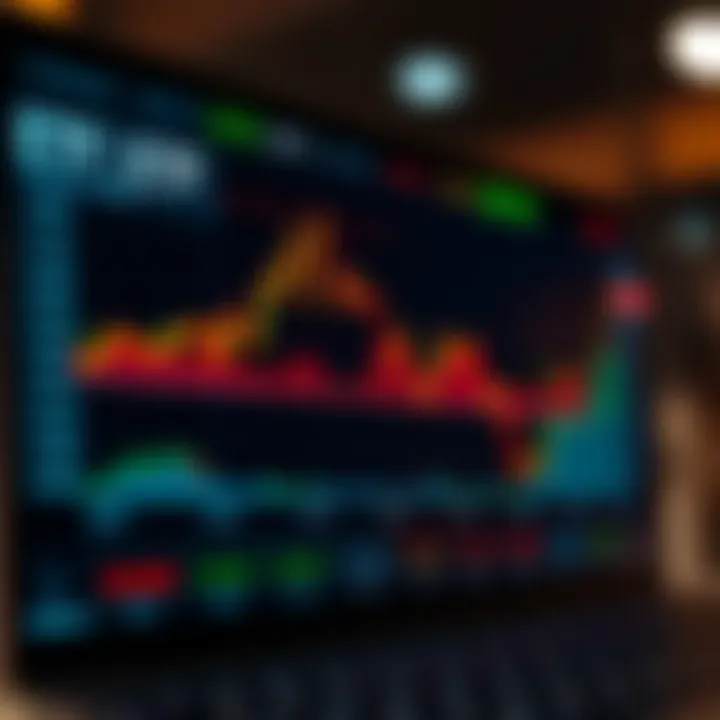 Chart showing performance metrics of top ETFs