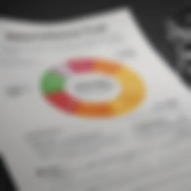 Pie chart representing average monthly premiums for disability insurance