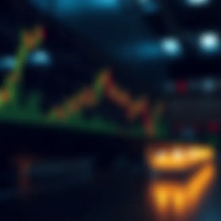 Candle pattern psychology explained