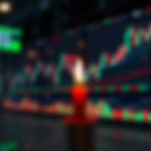 Illustration of various candle patterns in trading