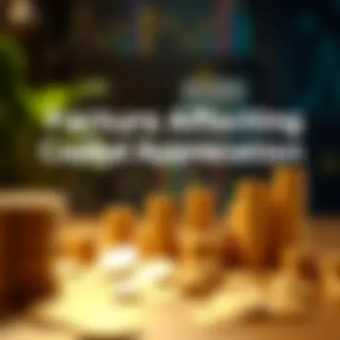 Factors Affecting Capital Appreciation Factors influencing asset appreciation displayed visually