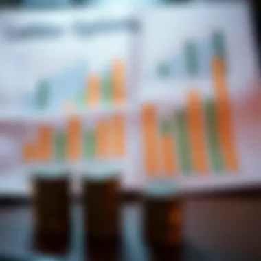 Graphs comparing ladder options and other investment strategies