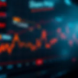 Graph illustrating share price fluctuations over time