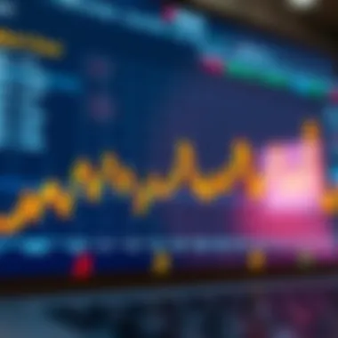 Market Trends Analytics Analytics chart representing market trends