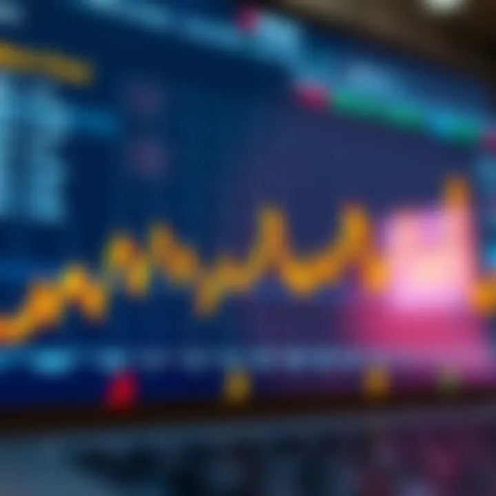 Market Trends Analytics Analytics chart representing market trends