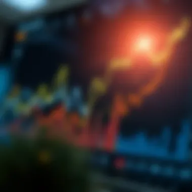 An analytical graph showcasing financial trends