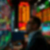 Comprehensive overview of stock market indicators