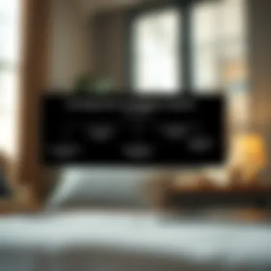 Flowchart representing consequences of negative equity