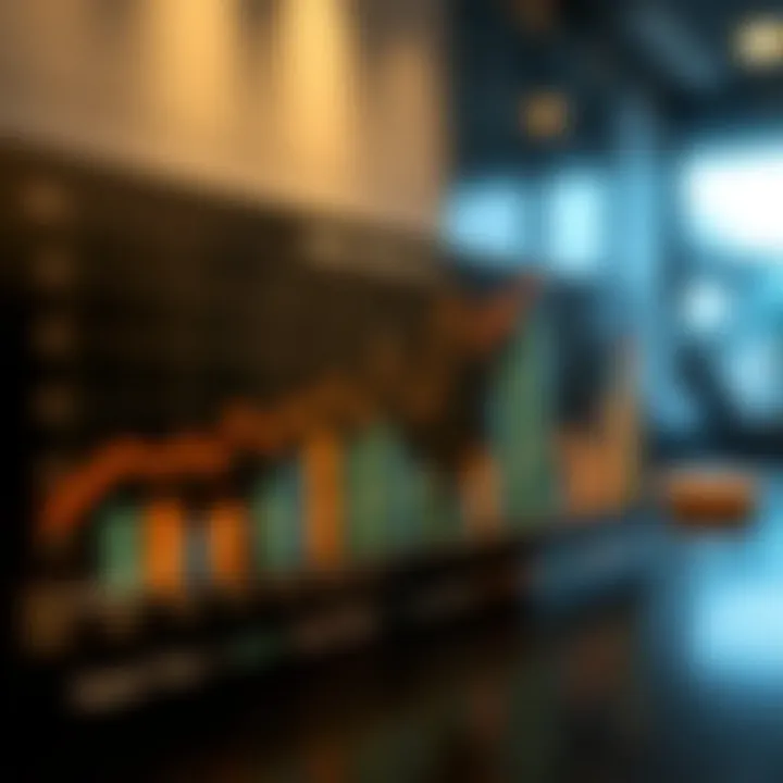 Business Development Metrics Visualization Graph illustrating business development metrics