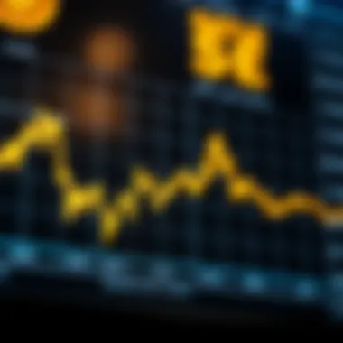 Charting the Course: Historical Trends in Gold Pricing Historical gold price trends depicted on a graph