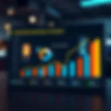 Franchise business growth chart