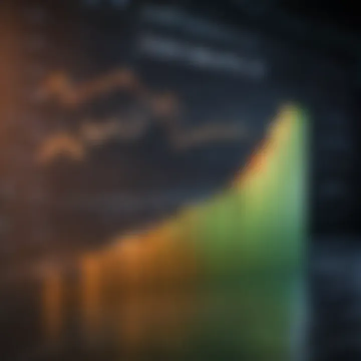 A graphical representation of investment growth over time using software