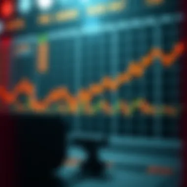 Visual representation of bond pricing dynamics