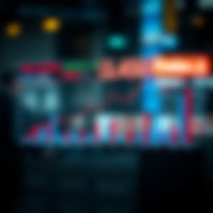 Graph showing factors influencing currency values