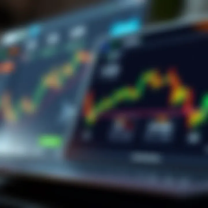 Diagram illustrating the relationship between trading strategies and indicators