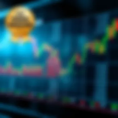 Infographic depicting different types of trading indicators