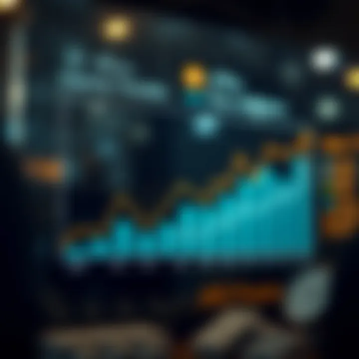 Graph showcasing salary trends across different industries