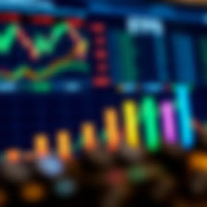 Visual representation of various asset classes within iShares ETFs