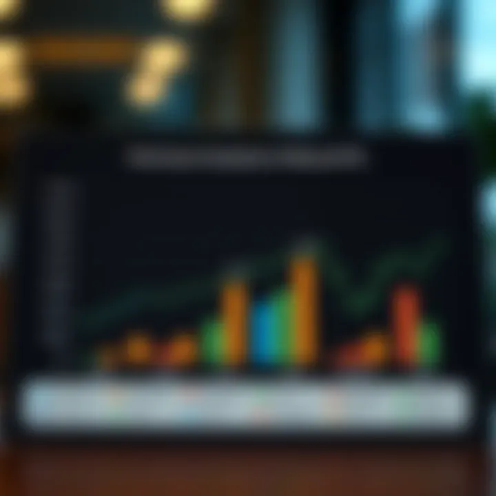 Chart comparing the performance of iShares ETFs and traditional investments