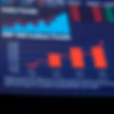 Chart comparing different low-cost S&P 500 index funds