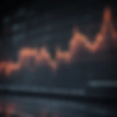 A dynamic chart showing fluctuations in stock prices