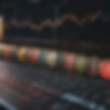 Chart comparing performance metrics of international stock markets