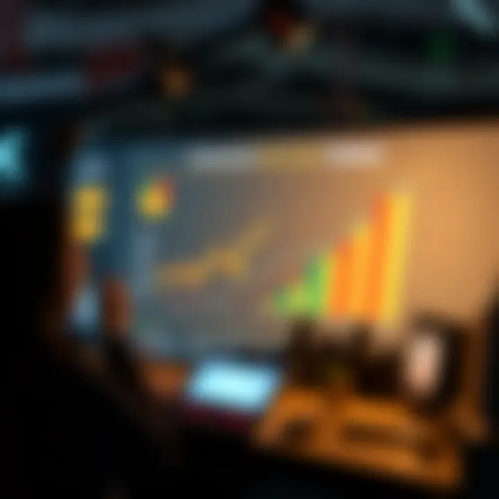 Chart showing consumer and producer decision-making