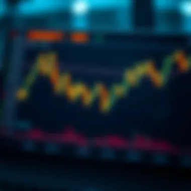 Risk Considerations in Commodity Trading Graph showing risk elements in trading