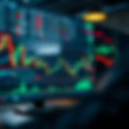 Dynamic trading interface showcasing multiple indicators