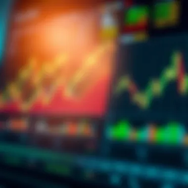 Trading Performance Metrics Graphs depicting trading performance metrics