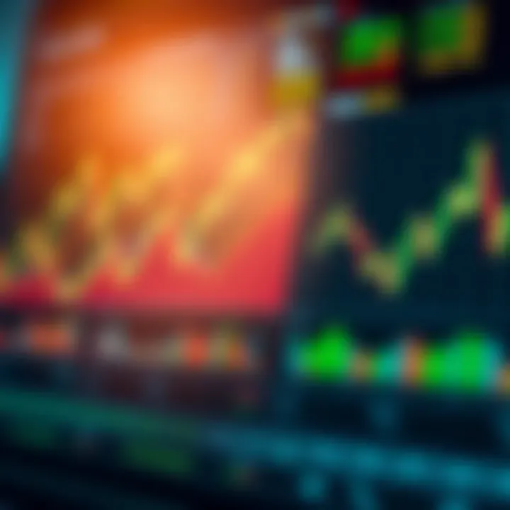 Trading Performance Metrics Graphs depicting trading performance metrics