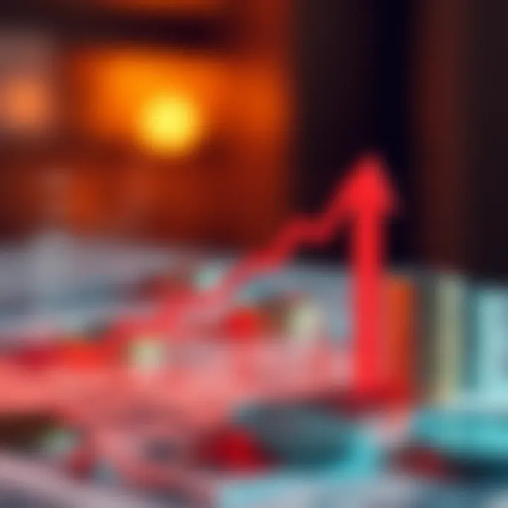 Impact of Interest Rates on Annuities Graphical representation of interest rate impact