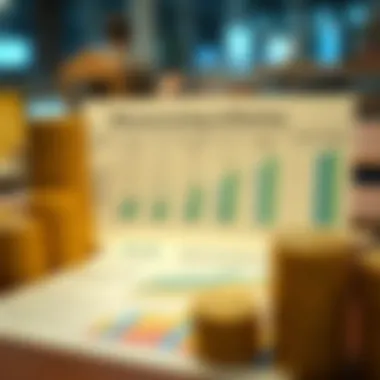 Chart depicting the measurement methodologies of inflation