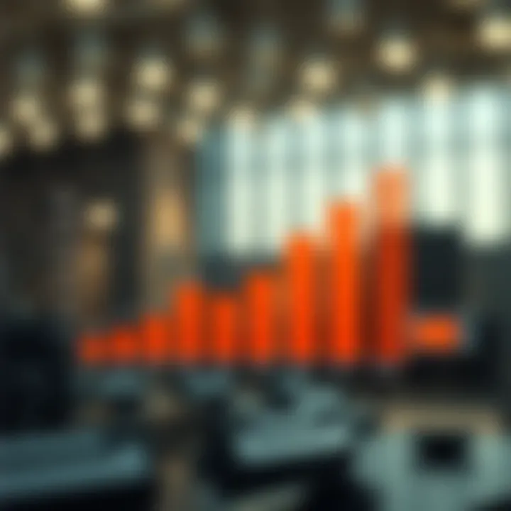 Financial Advantages of Sale Leaseback Transactions Graph depicting financial benefits of sale leaseback