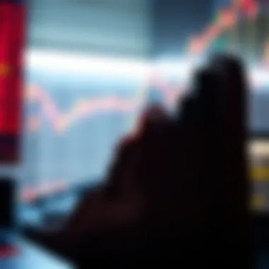 Historical context of rising wedge patterns in various markets