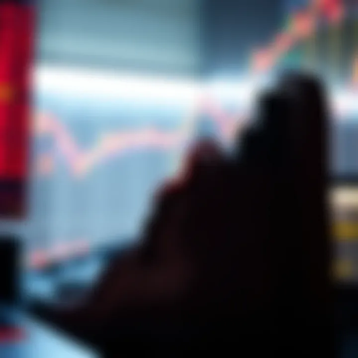 Historical context of rising wedge patterns in various markets