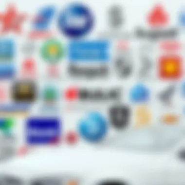 Collage of bank logos known for auto loans