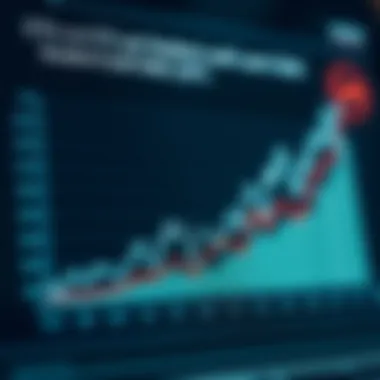 Chart depicting the impact of ETFs on student loan debt