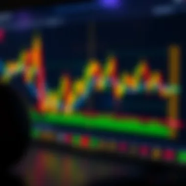 Illustration of volatility analysis in trading