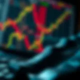 Conceptual illustration of leveraged inverse volatility ETFs in action