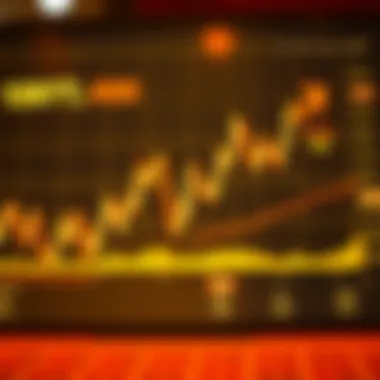Market Volatility and Trading Strategies Graph depicting market volatility and its impact on trading strategies.