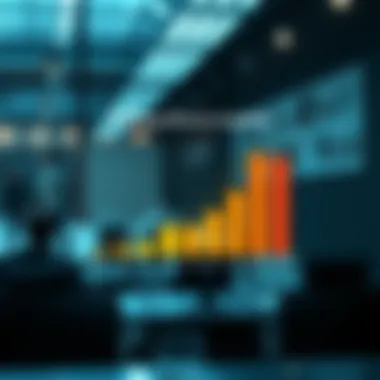 Graph illustrating the motivations behind acquisitions