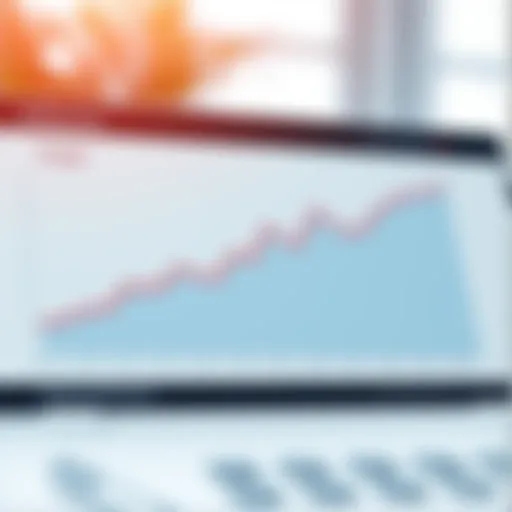 Graph showing Mutual of Omaha ratings over time