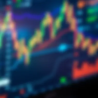 Stock Indicators and Trading Tools Close-up of a trading screen with various stock indicators