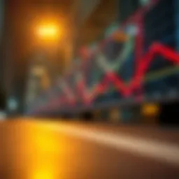 Conceptual representation of trailing stops in trading