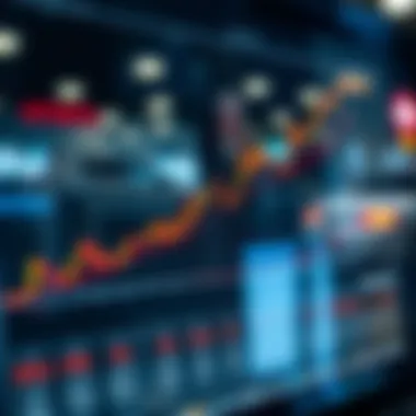 Graph illustrating the mechanics of trailing stops
