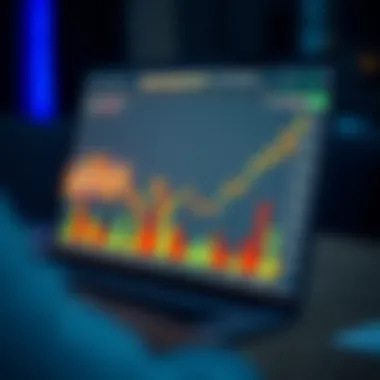 Chart depicting risk management strategies with trailing stops